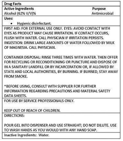 Drug Facts Box_Sanifoam Hand Sanitizer.jpg Drug Facts Box_Sanifoam Hand Sanitizer - Drug Facts Box Sanifoam Hand Sanitizer